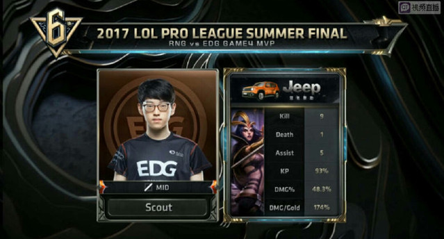 进攻多样性 进攻多样性