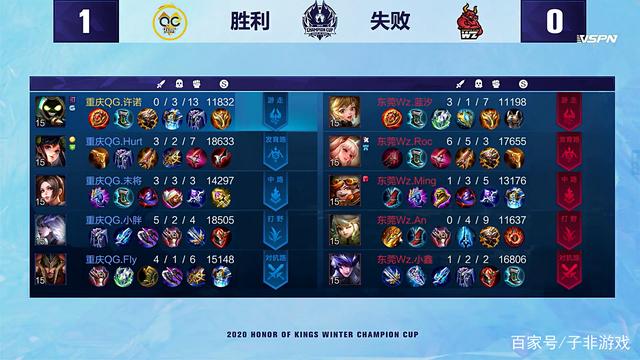 以确保引进 以确保引进