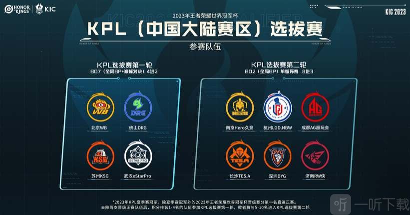 还要承担防 还要承担防