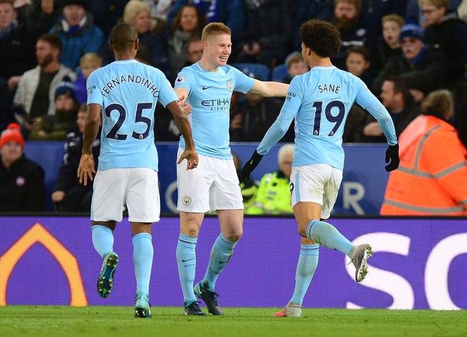 案例分析 案例分析